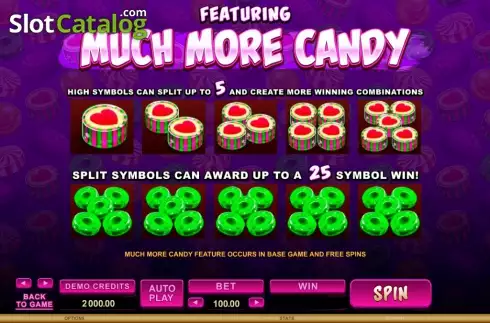 Οθόνη3. So Much Candy Κουλοχέρης 
