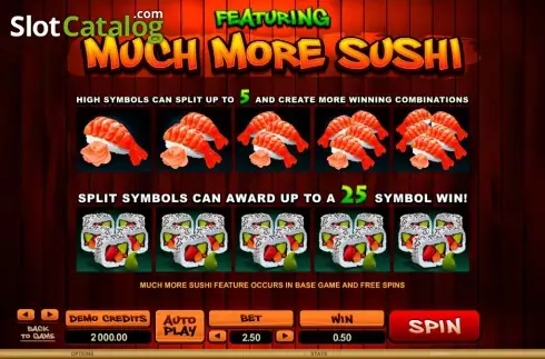 Οθόνη3. So Much Sushi Κουλοχέρης