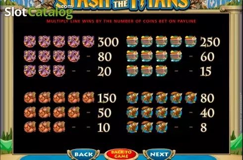 Οθόνη5. Stash of the Titans Κουλοχέρης 