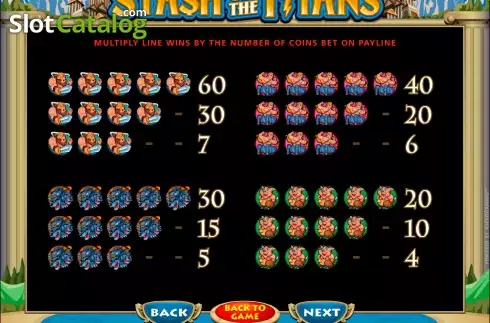 Οθόνη6. Stash of the Titans Κουλοχέρης 