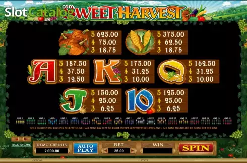 Οθόνη4. Sweet Harvest (Games Global) Κουλοχέρης