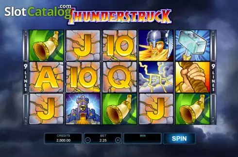 Οθόνη2. Thunderstruck Κουλοχέρης