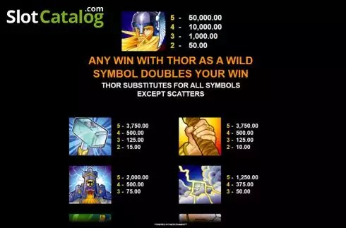 Οθόνη7. Thunderstruck Κουλοχέρης