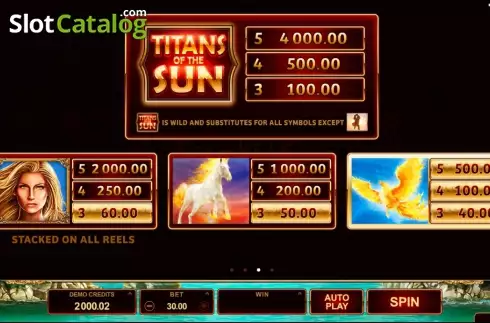 Οθόνη4. Titans of the Sun Theia Κουλοχέρης 