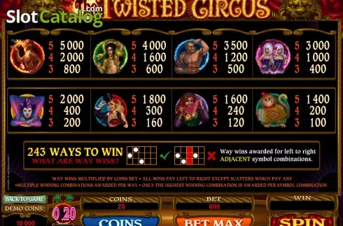2. The Twisted Circus Κουλοχέρης 