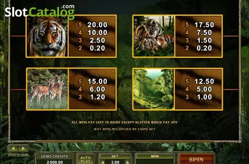 Οθόνη6. Untamed Bengal Tiger Κουλοχέρης