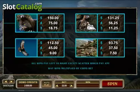 5. Untamed Crowned Eagle Κουλοχέρης