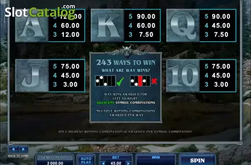 Οθόνη7. Untamed Wolf Pack Κουλοχέρης