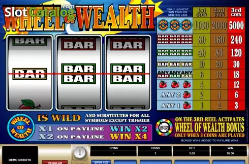 Οθόνη3. Wheel of Wealth (Games Global) Κουλοχέρης