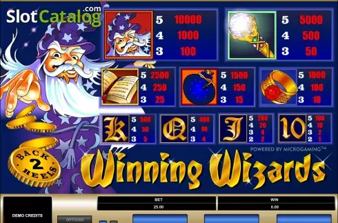 Οθόνη2. Winning Wizards Κουλοχέρης