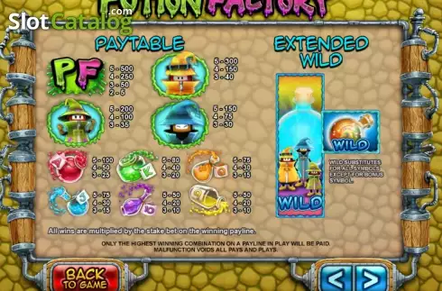 Πίνακας πληρωμών 1. Potion Factory Κουλοχέρης