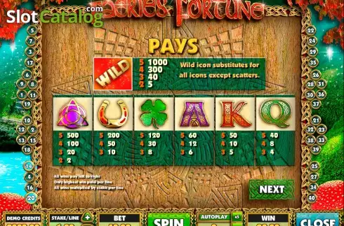 Οθόνη2. Faeries Fortune Κουλοχέρης