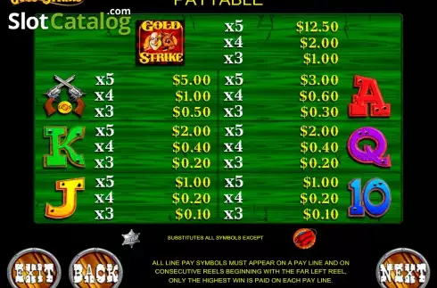 2. Gold Strike (Games Warehouse) Κουλοχέρης