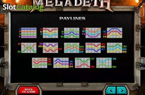 3. Megadeth Κουλοχέρης