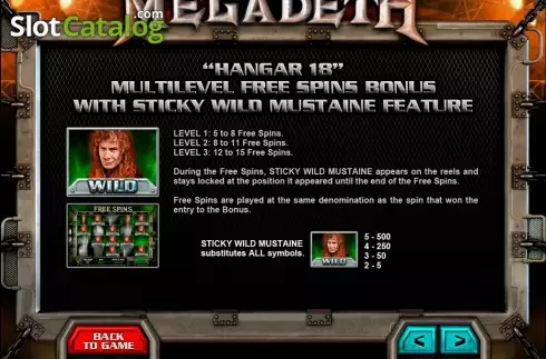 6. Megadeth Κουλοχέρης