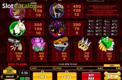 Οθόνη3. Dogfather (Games Global) Κουλοχέρης
