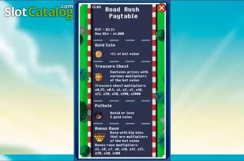 Οθόνη3. Mega Money Rush Κουλοχέρης 