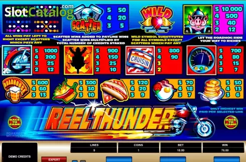 Οθόνη2. Reel Thunder Κουλοχέρης