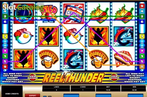 Οθόνη5. Reel Thunder Κουλοχέρης