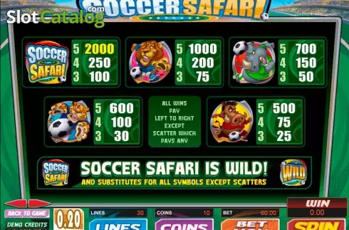 Οθόνη4. Soccer Safari Κουλοχέρης