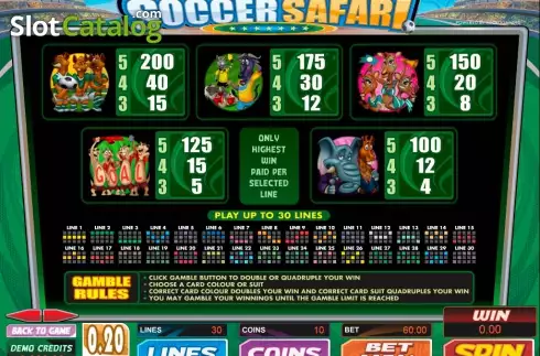 Οθόνη5. Soccer Safari Κουλοχέρης