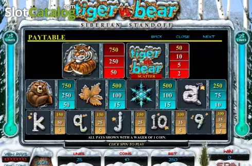 2. Tiger vs Bear Κουλοχέρης