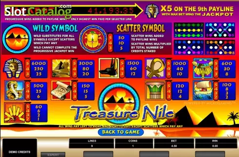 Οθόνη2. Treasure Nile Κουλοχέρης