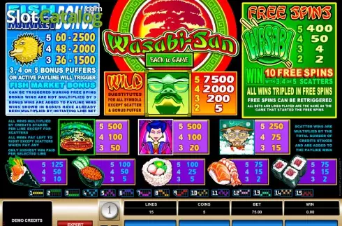 Οθόνη2. Wasabi San Κουλοχέρης