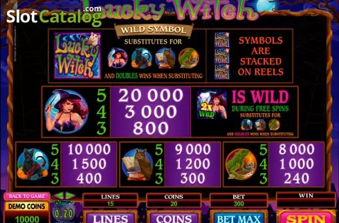 Οθόνη5. Lucky Witch (Microgaming) Κουλοχέρης