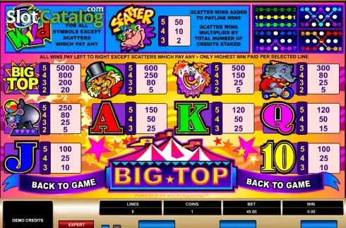 Οθόνη2. Big Top (Games Global) Κουλοχέρης