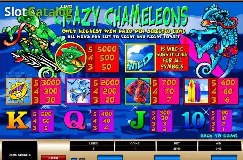 Οθόνη2. Crazy Chameleons Κουλοχέρης