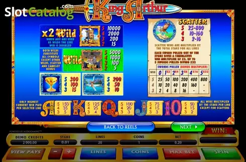 Οθόνη2. King Arthur (Microgaming) Κουλοχέρης 