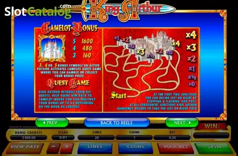 Οθόνη3. King Arthur (Microgaming) Κουλοχέρης 