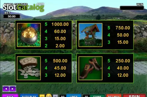 Οθόνη3. Lucky Leprechaun's Loot Κουλοχέρης