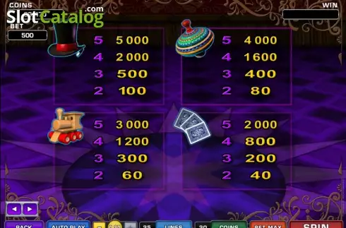 Πίνακας πληρωμών 2. Magic Boxes Κουλοχέρης 