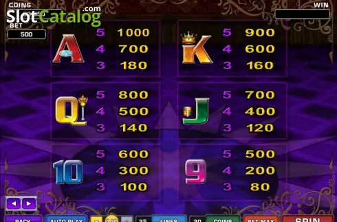 Πίνακας πληρωμών 3. Magic Boxes Κουλοχέρης 