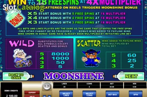 Πίνακας πληρωμών 1. Moonshine (Microgaming) Κουλοχέρης