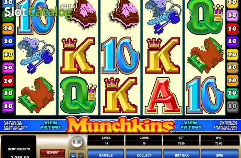 Οθόνη 2. Munchkins Κουλοχέρης 