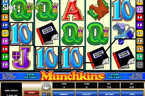 Οθόνη 3. Munchkins Κουλοχέρης 