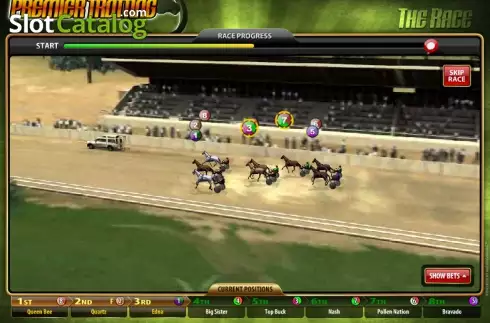 Οθόνη 4. Premier Trotting Κουλοχέρης