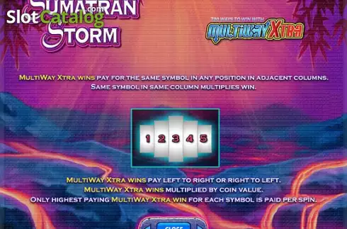 Πίνακας πληρωμών 1. Sumatran Storm Κουλοχέρης 