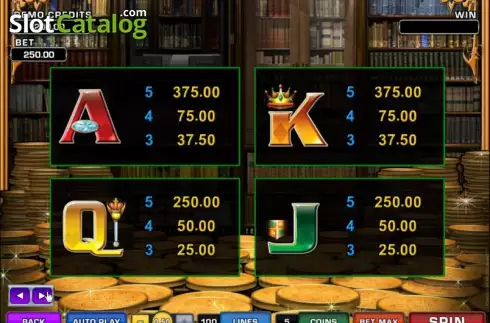 Πίνακας πληρωμών 3. In It to Win It Κουλοχέρης