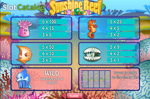 Πίνακας πληρωμών 2. Sunshine Reef Κουλοχέρης