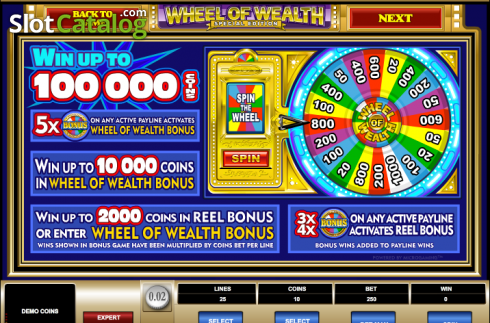 Πίνακας πληρωμών 1. Wheel of Wealth Special Edition Κουλοχέρης