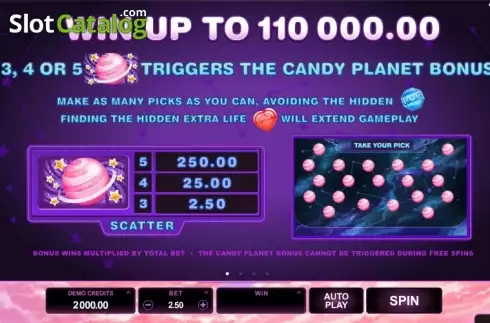 Πίνακας πληρωμών 1. Candy Dreams (Microgaming) Κουλοχέρης