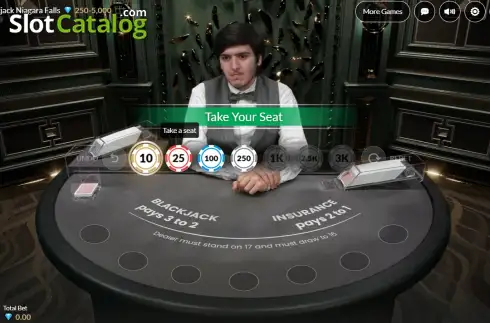 Οθόνη2. Blackjack Niagara Falls Κουλοχέρης 