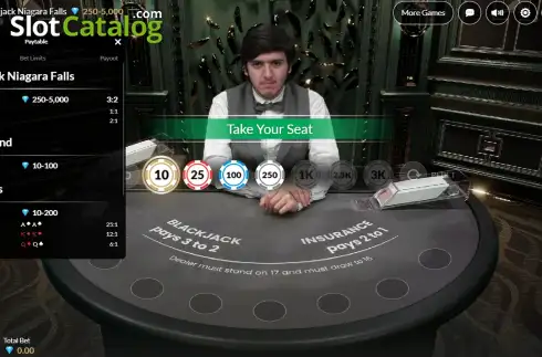 Οθόνη3. Blackjack Niagara Falls Κουλοχέρης 