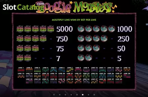 Πίνακας πληρωμών 4. Boogie Monsters Κουλοχέρης
