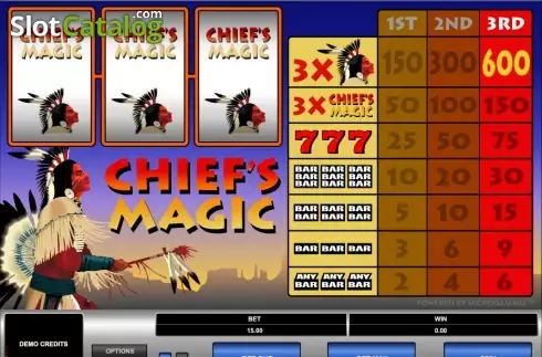 Οθόνη2. Chief's Magic Κουλοχέρης