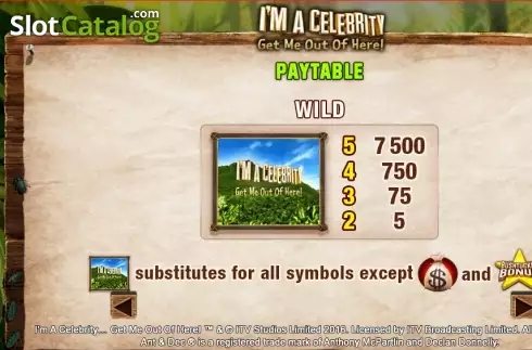 Πίνακας πληρωμών 1. I'm a Celebrity Get Me Out of Here Κουλοχέρης